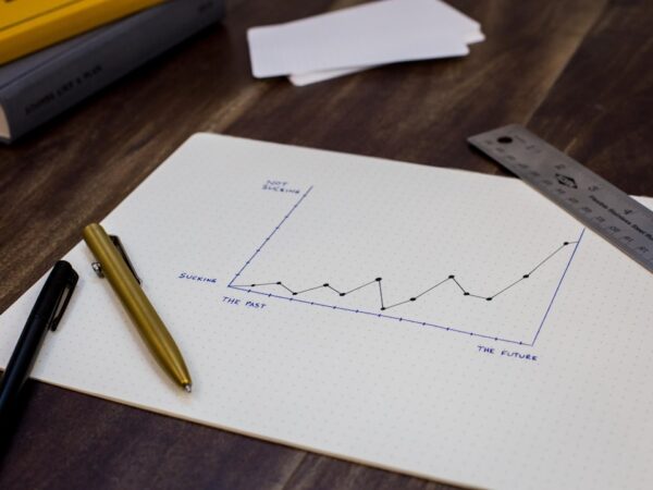 Photo Financial report
