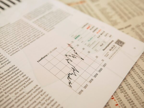 Photo Market analysis